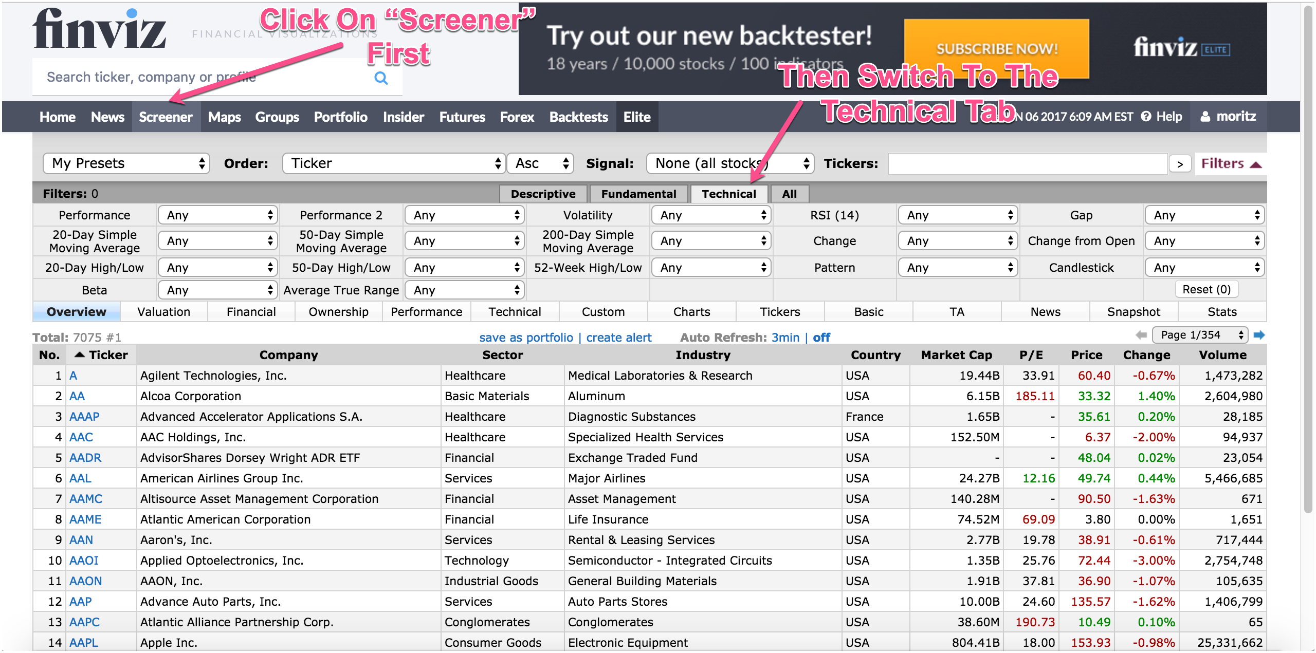 fremtid vandring jord How To Use Finviz To Easily Find Stock Setups -